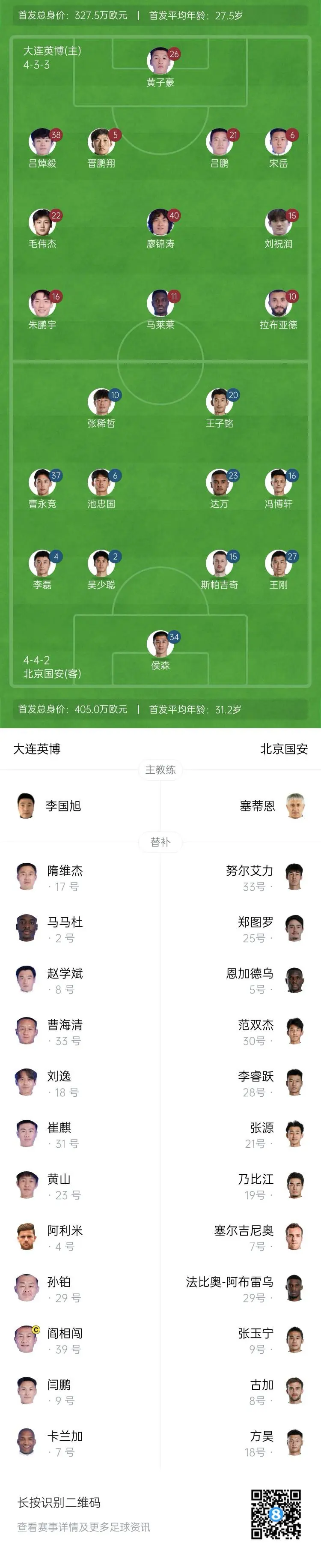 关于7-6惊险取胜，北京国安力克升班马，足协杯8强诞生三大的信息